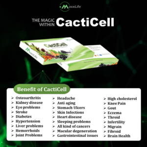 CactiCell